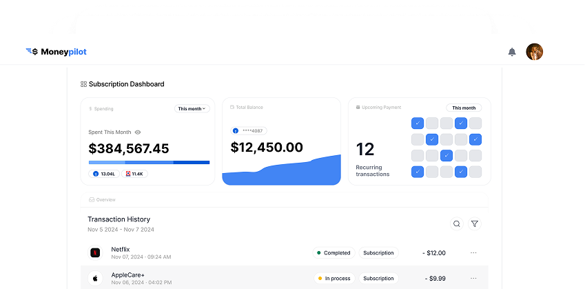 Subscription Dashboard